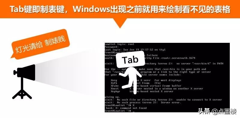 word中减少tab的快捷键,tab键在word用法