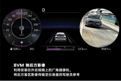 凯酷20221.5t车主真实感受,凯酷车主真实感受