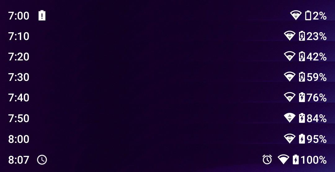 摩托罗拉edgespro混合变焦,摩托罗拉手机edgespro50倍变焦