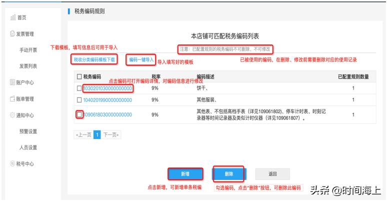 淘宝天猫店铺怎么设置开通权限,天猫怎么开通淘宝店铺权限功能