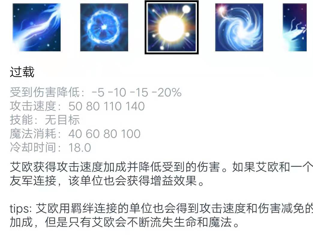 dota2在电竞中是什么地位,dota2电竞史