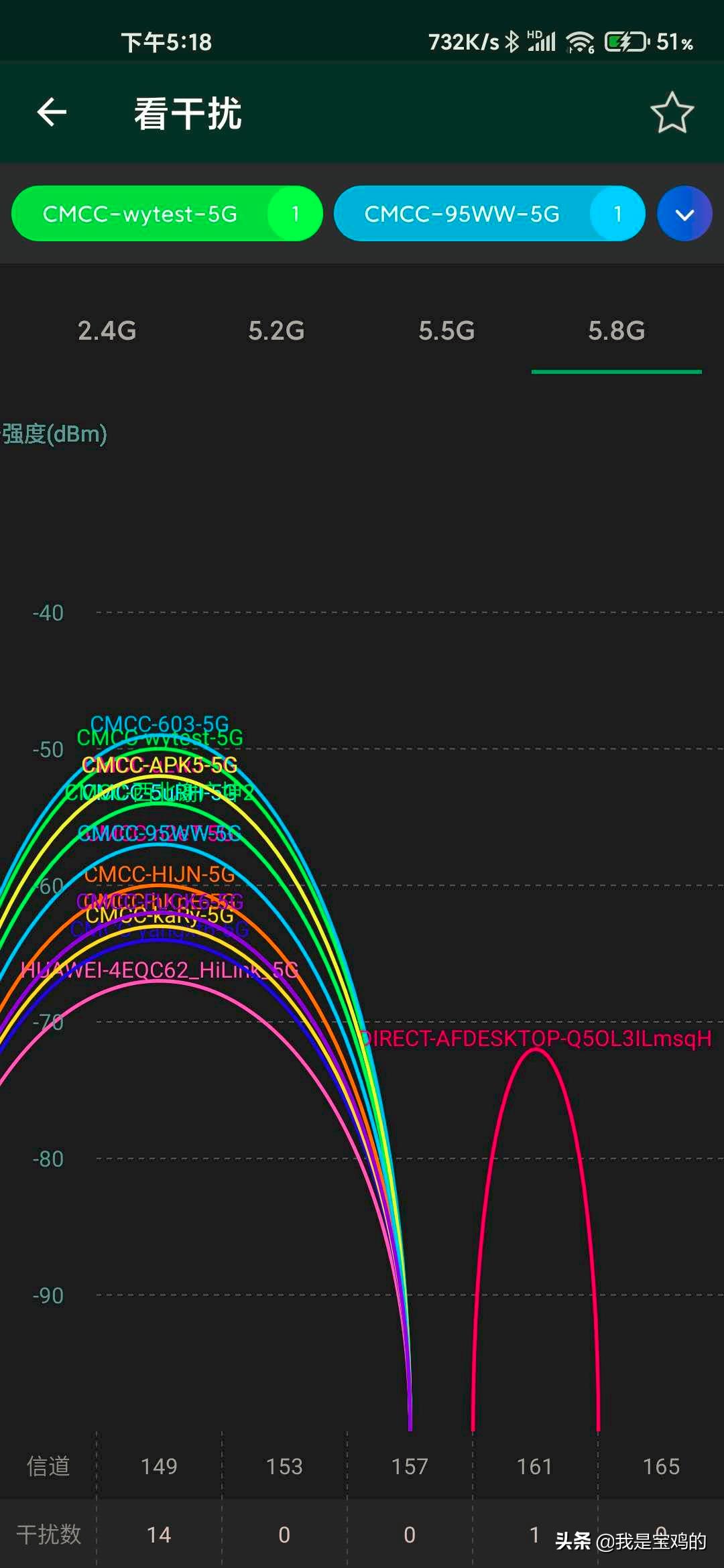 明明网速150mbps但是网不好,明明网速500m但还是卡