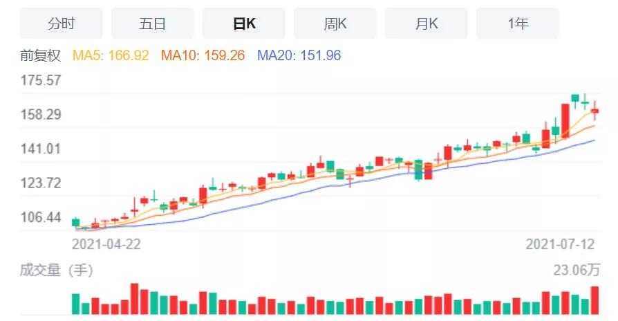紫光集团破产讲解,紫光集团被申请破产重整