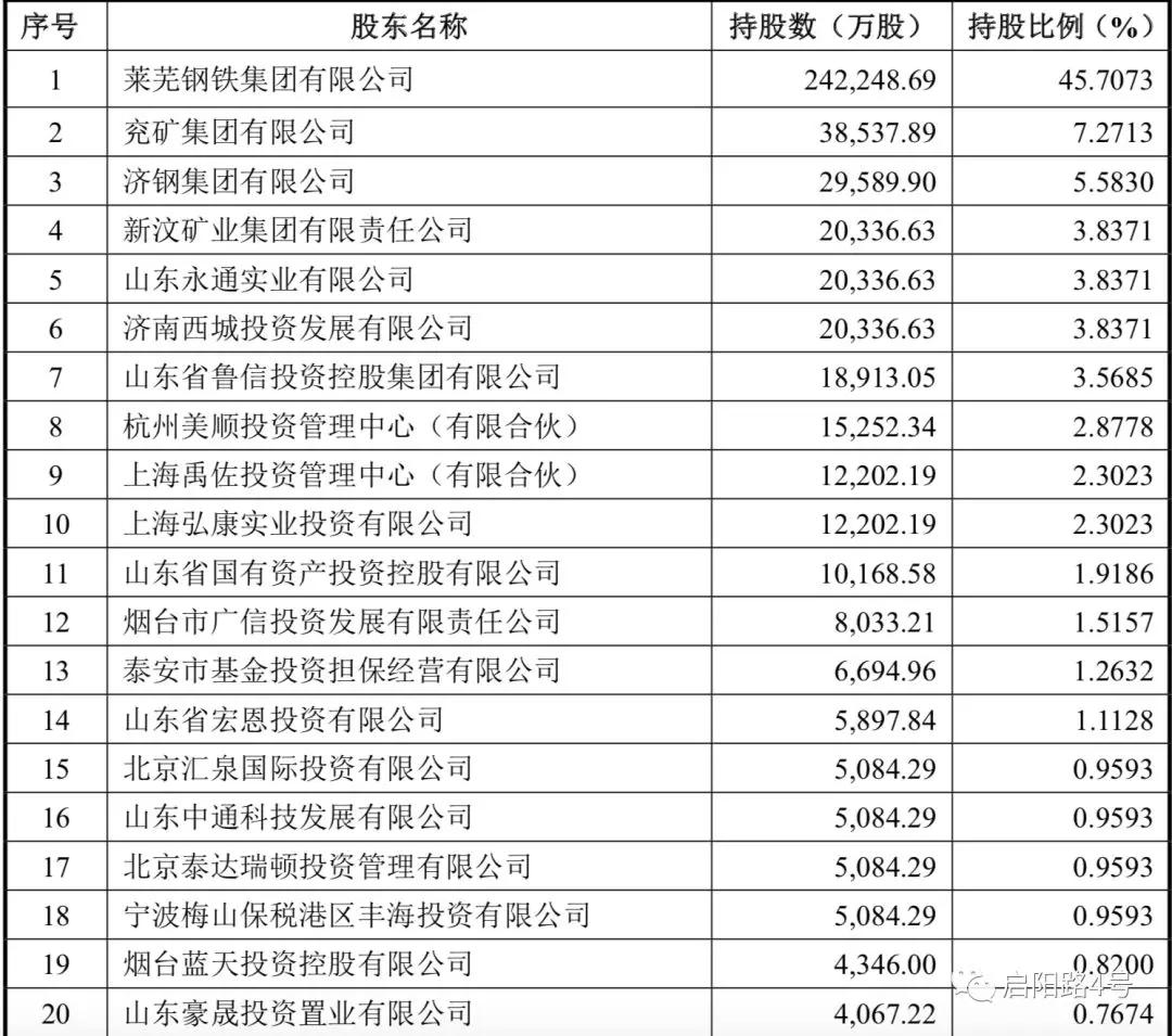 中泰证券大跌,中泰证券事件
