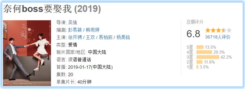 沙雕甜剧爆红、搜狐的自制剧之路走通了?