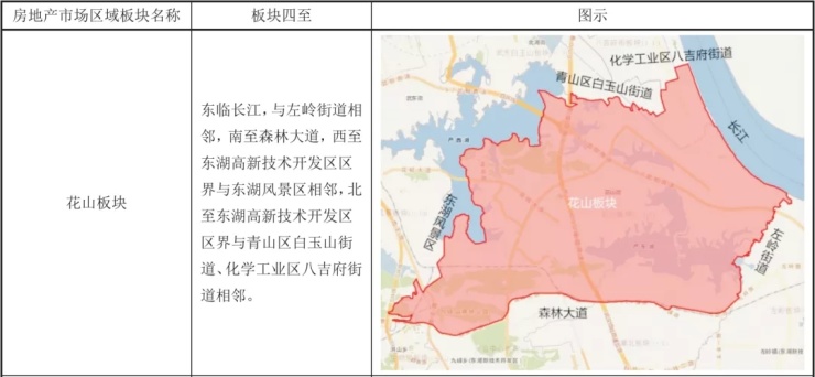 花山板块房子值得买吗,花山板块值得买吗