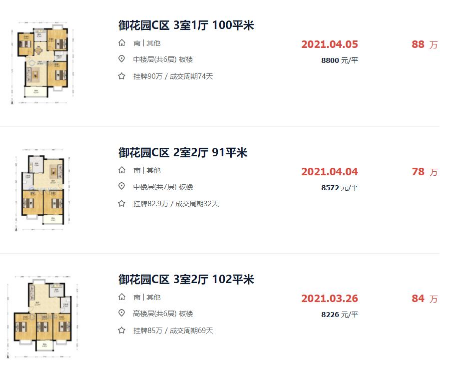 淮安急售二手房资讯,挂牌一天成功出售房子