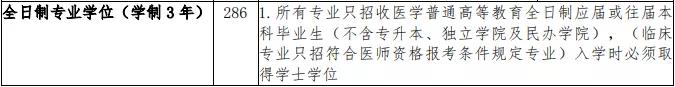 医学生考研好考的985211学校,考研最好考的985医学院