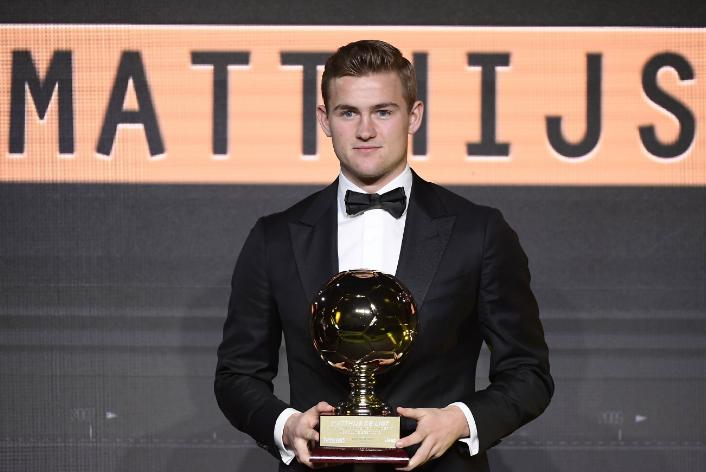 金童奖20强,2022年金童奖前三名