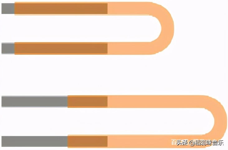 音乐科技视频,音乐科技是什么