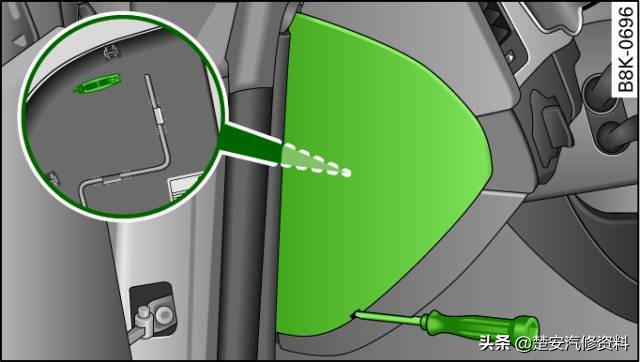 奥迪a4大灯保险丝在哪个位置,奥迪a6远光灯保险丝位置示意图