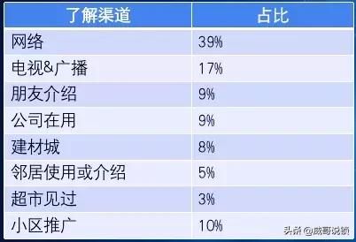 中国智能门锁行业市场前景分析,2022智能锁行业现状