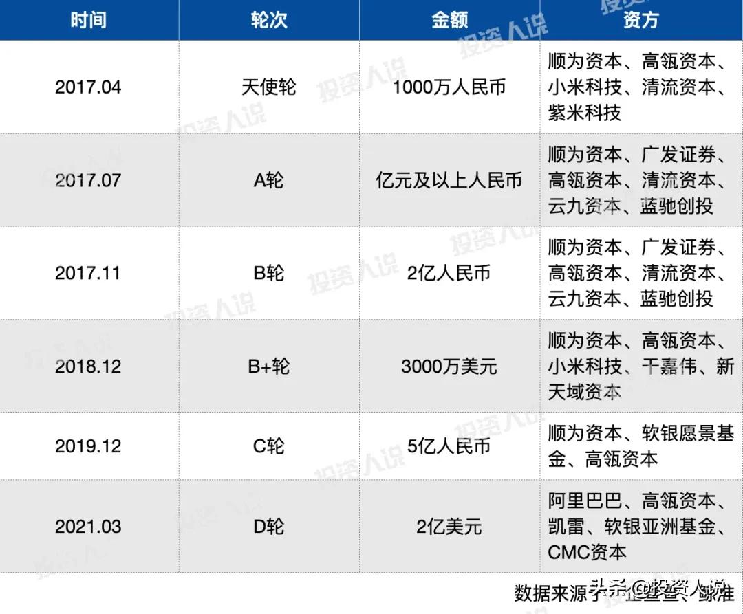 鎬吔涓婂競鍚庣殑甯冨眬,鎬吔涓婂競浜嗗悧
