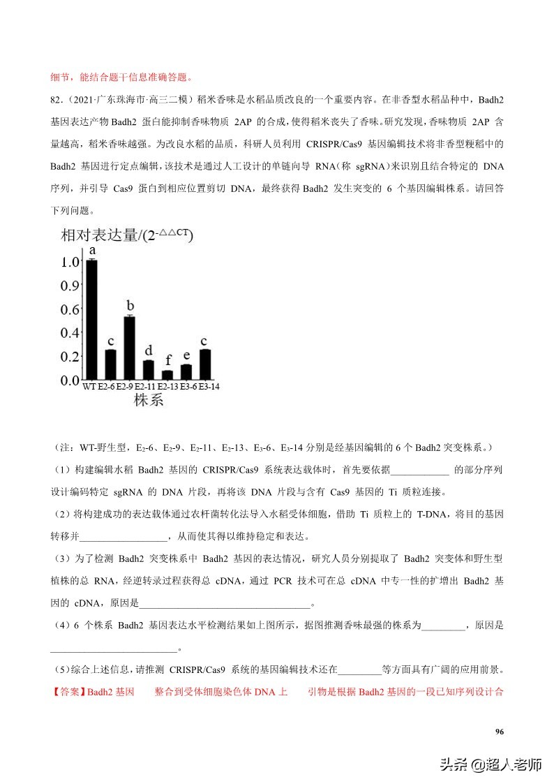 2024生物高考10大热点主题,生物江苏新高考复习资料2025