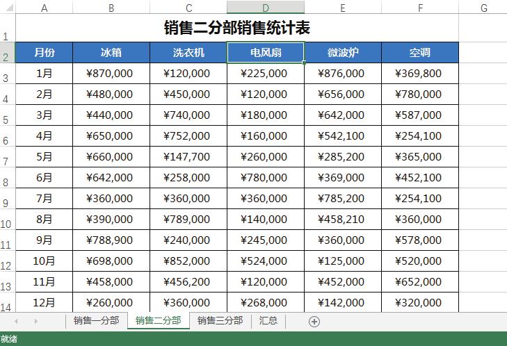 一表如何汇总多表数据,怎样用函数对多表数据汇总