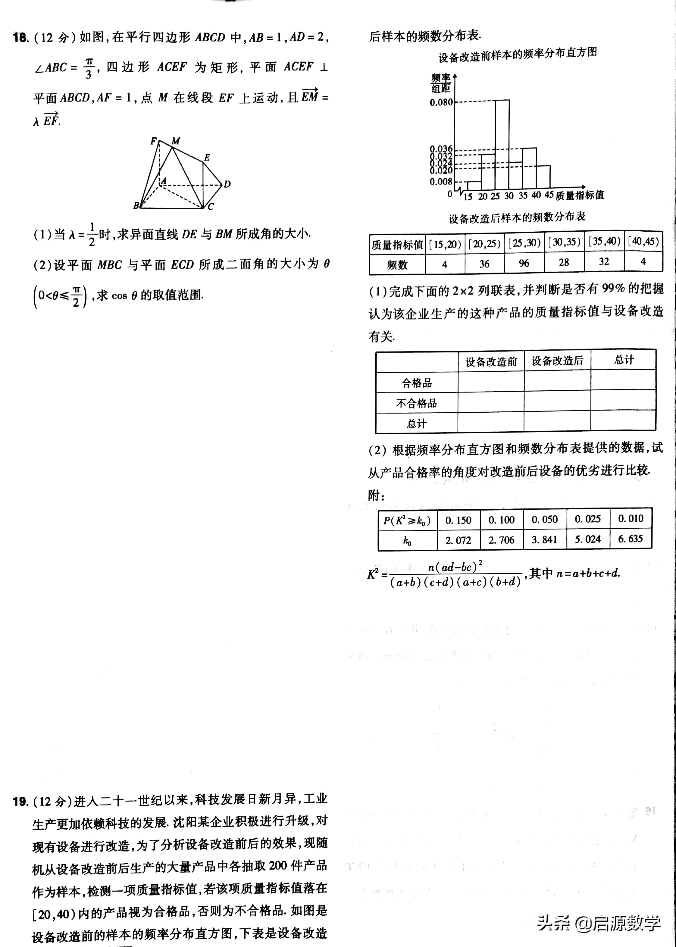 东北育才高三数学一模,东北育才高三模考成绩