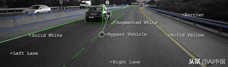 无人驾驶汽车怎样识别道路,无人驾驶如何识别道路分界线
