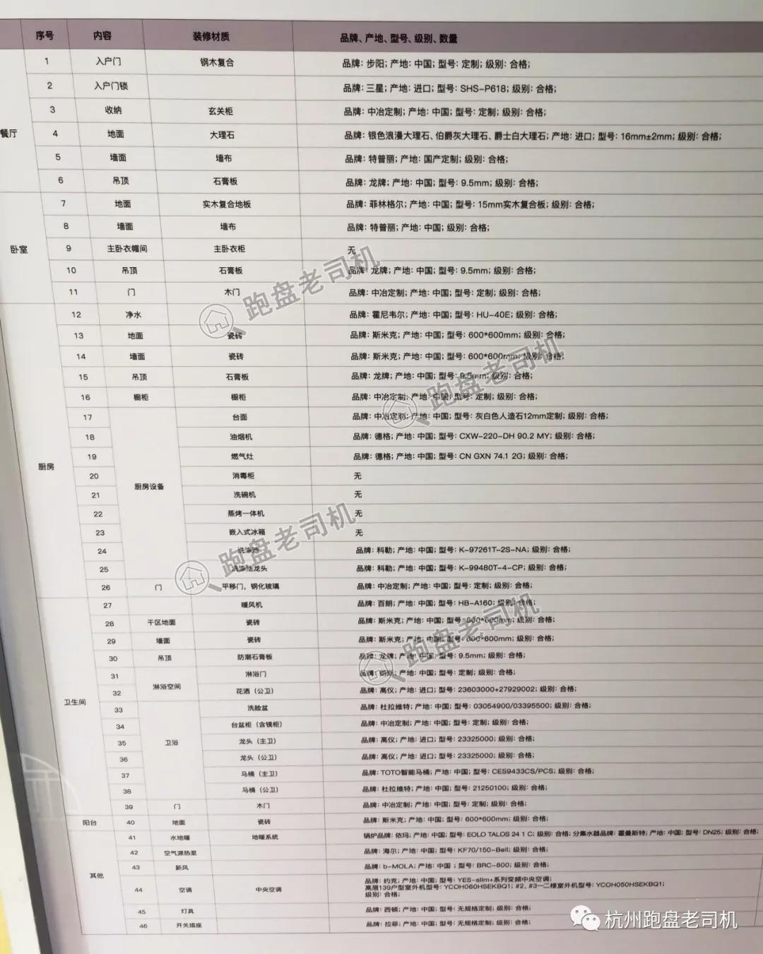 锦绣华府的房子值不值得买,锦绣华府深度解析