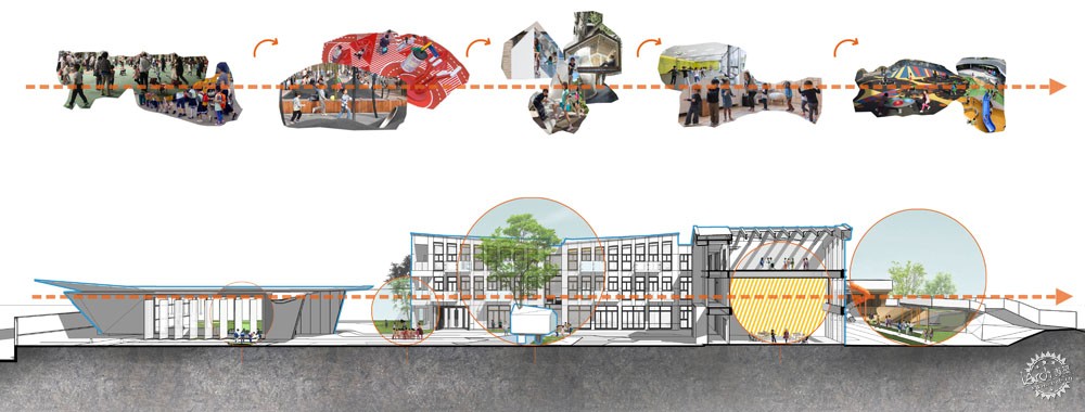 南师附小星河幼儿园,南京江宁东山世纪幼儿园