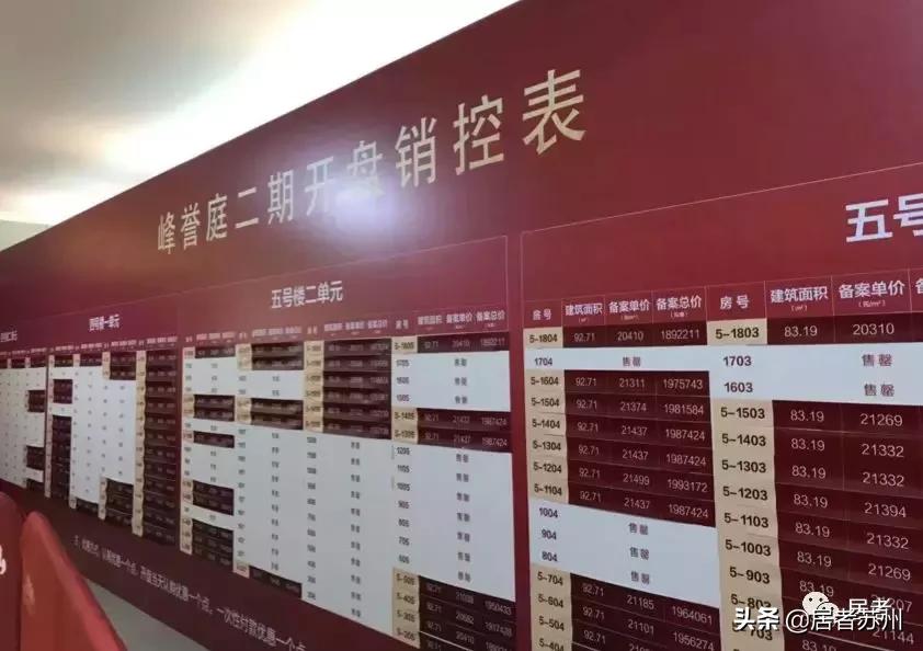 苏州浒关房价75折,浒关房价7折