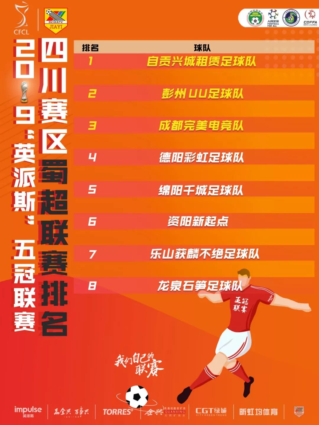 新王加冕实至名归,新王加冕天下足球