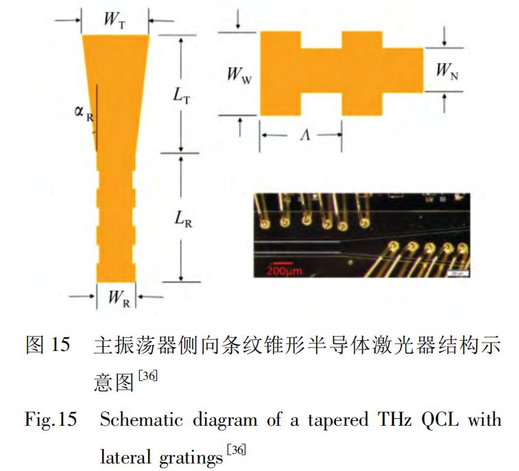 深度解析大族激光,深度解析半导体板块