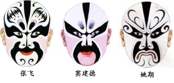 关于如何识脸谱,京剧脸谱看人物