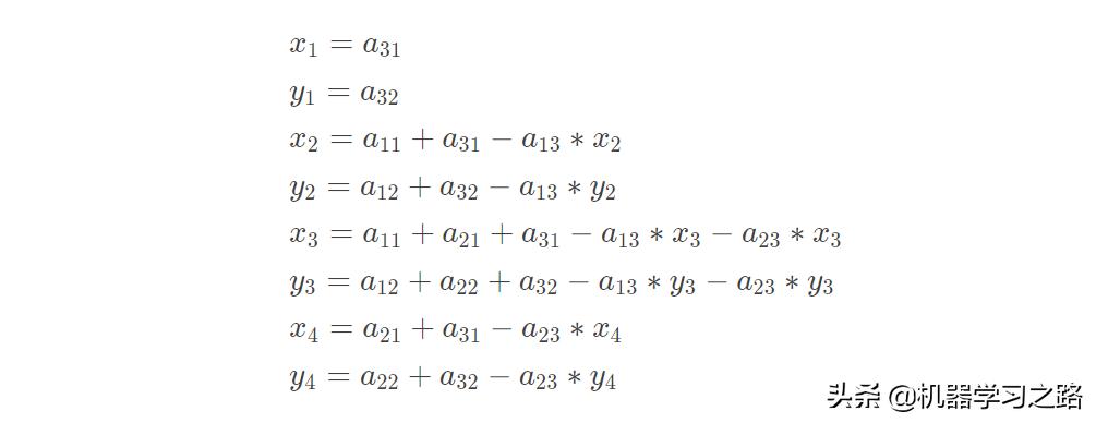 车轮位置判断与透视变换,透视代码原理