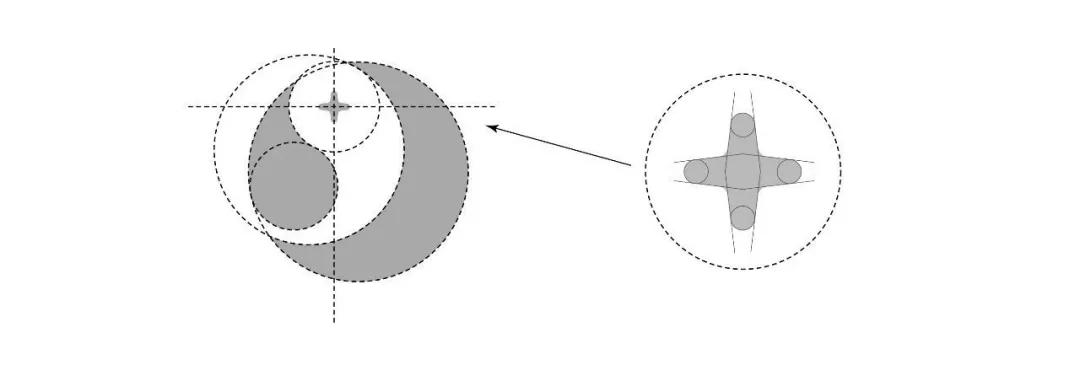 logo升级的仪式感价值,每一个logo的演变