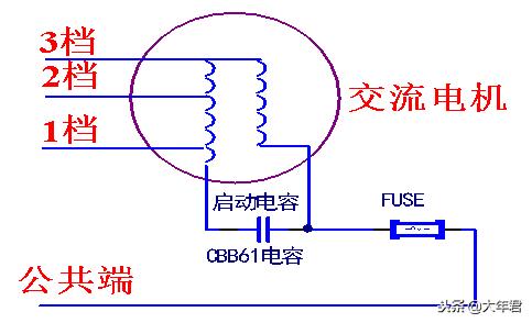 聚丙烯电容和安规电容,聚丙烯电容与色环电容的区别