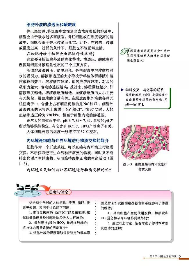 高中生物选择性必修3知识点,高中生物必修三课本电子版