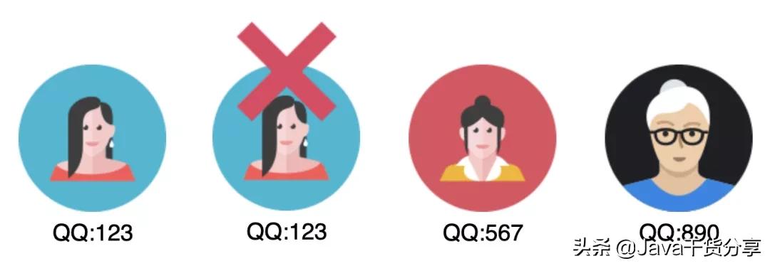 腾讯三面一般问什么问题,腾讯三面之后多久通知结果