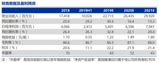 抢不到茅台不妨试试这3款酱酒,茅台抢到了要不要买