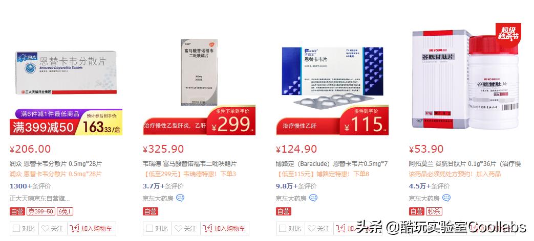 7200元一盒的神药,4980元的神药