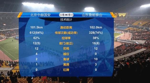 李霄鹏鲁能踢北京国安,鲁能大胜国安李霄鹏