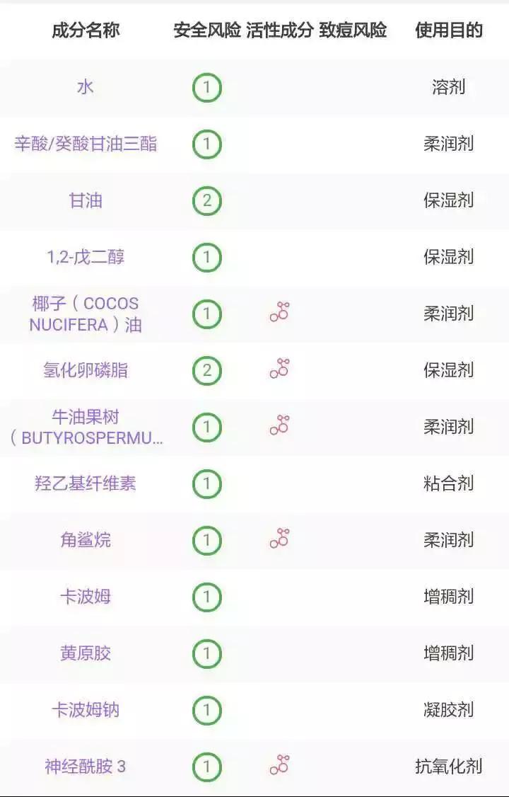 比较潮的小众国外品牌,今年流行的小众品牌