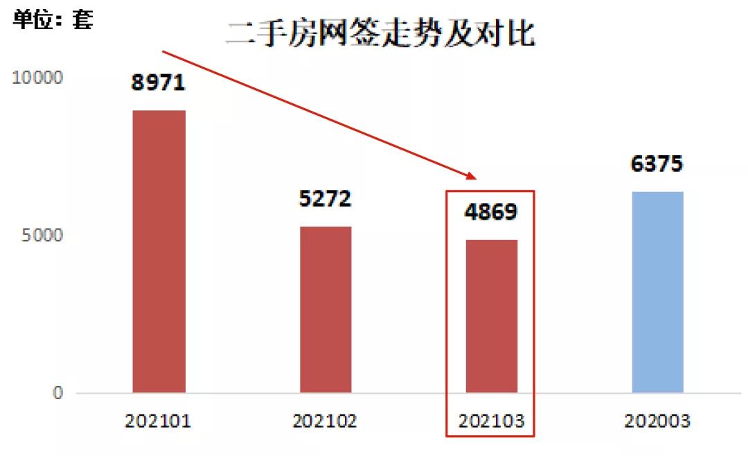 深圳二手房中介好做吗,深圳二手房中介套路