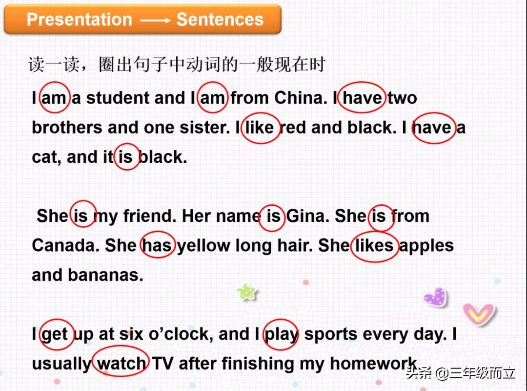 小学英语时间表达法ppt,小学英语语法时态全套视频讲解