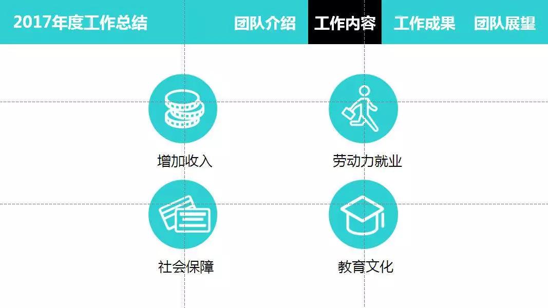 最实用的ppt图表制作技巧,简单实用的ppt教学