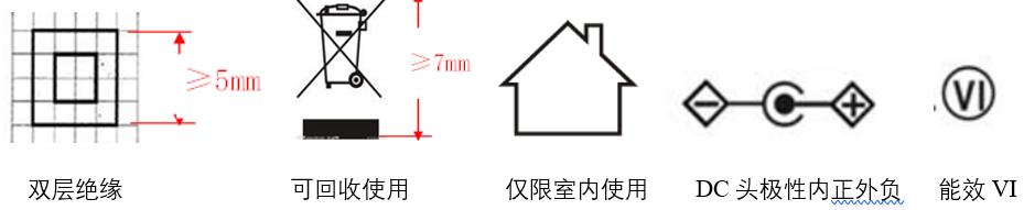 电源适配器AC220V,电源适配器acn和acl代表什么