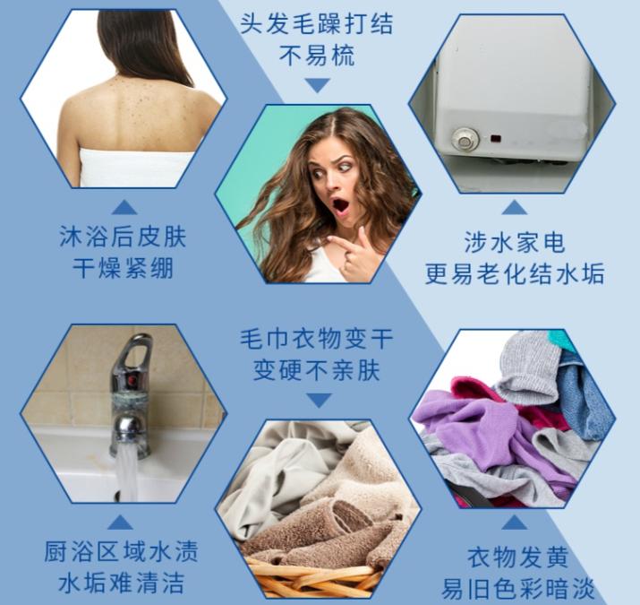 高效过滤水龙头净水器测评,净水器净水效果测试