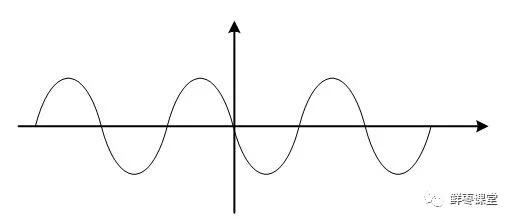 基带是干什么用的,基带和射频区别