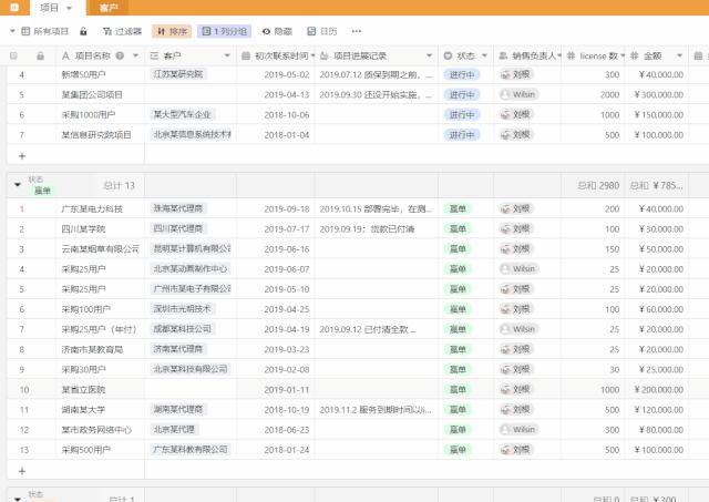 记录销售和客户数据，用SeaTable表格比CRM软件更方便