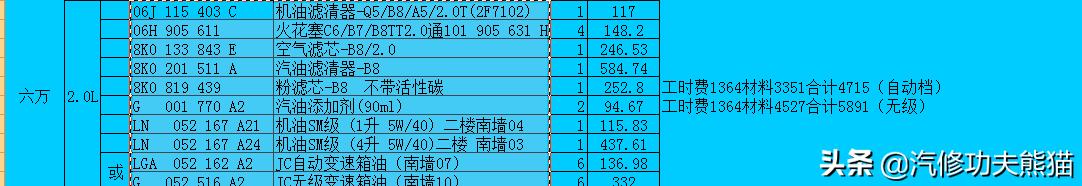 高尔夫1.4t大保养项目,高尔夫首保6000公里