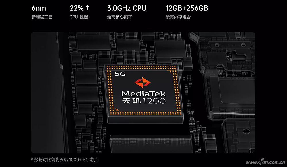 opporeno6pro夏日星河入梦,opporeno6pro夏日晴海渐变色