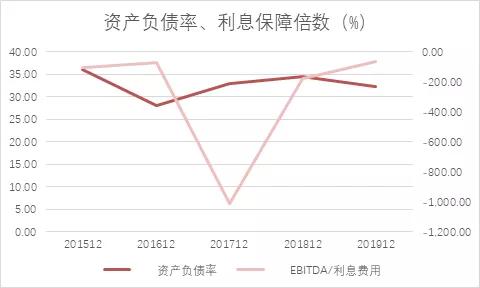 洽洽食品2018年市场份额,洽洽和三只松鼠哪个好
