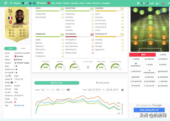在《FIFA20》里踢了400场后，我想重新好好为你介绍UltimateTeam