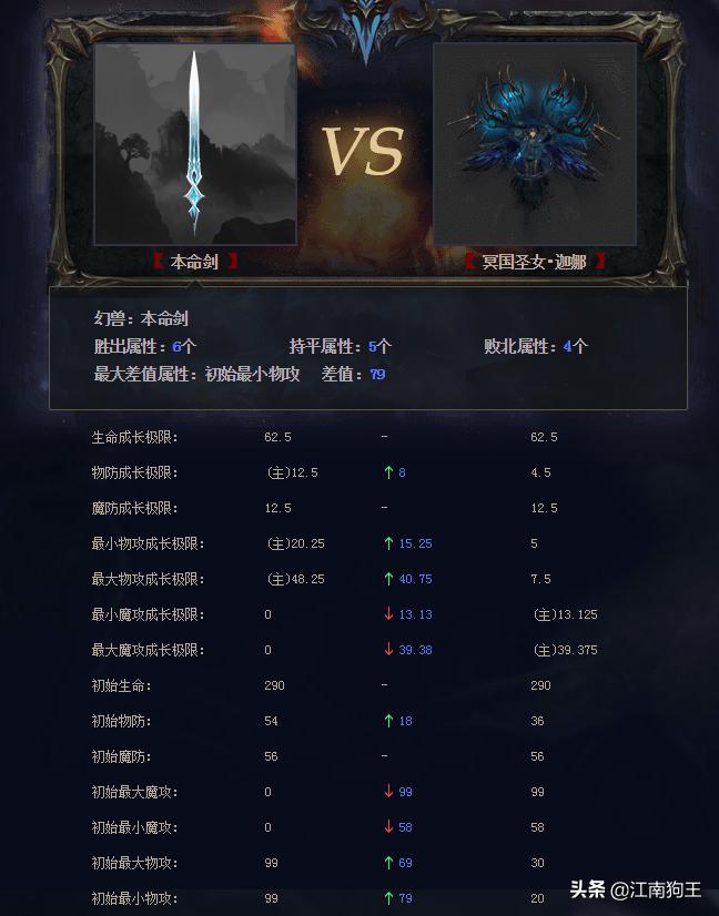 魔域三级技能,魔域里龙骑的高伤害技能