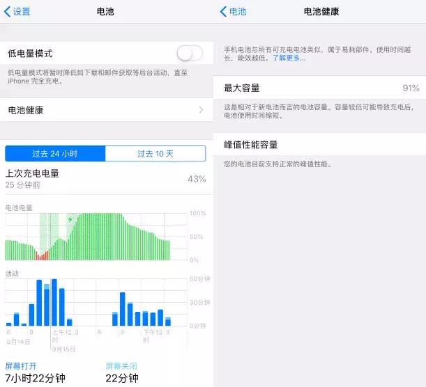 iphone不能擅自更新系统是什么原因,iphone更换原装电池后不能验证