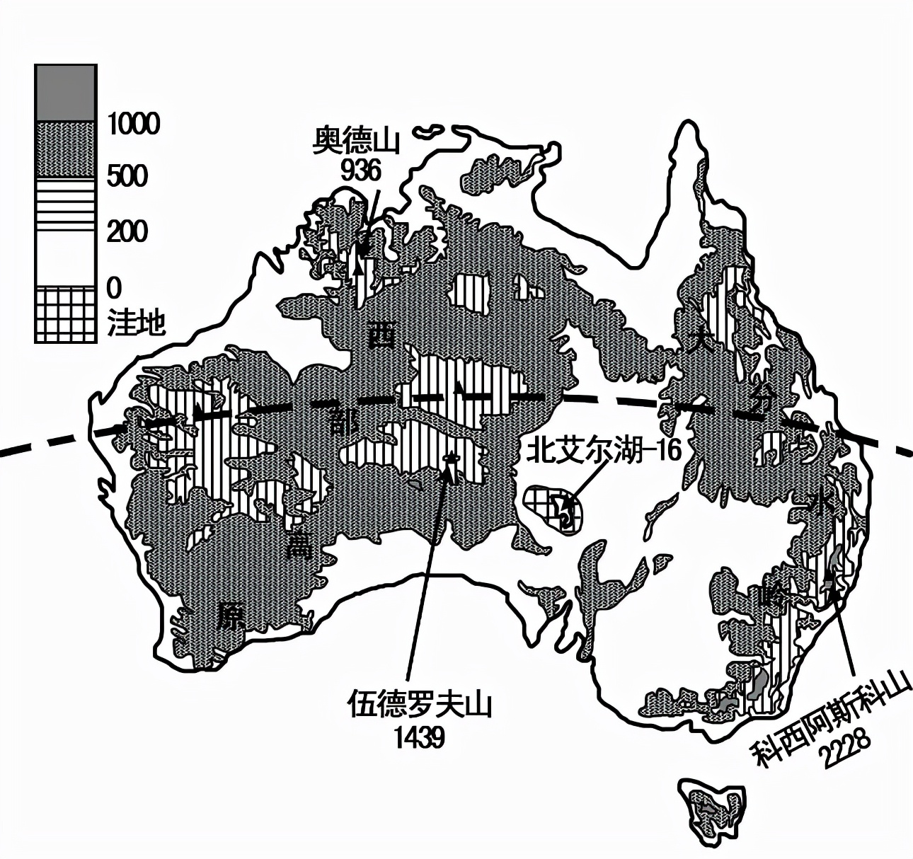 区域地理大洋洲和澳大利亚笔记,七年级地理教学视频下大洋洲